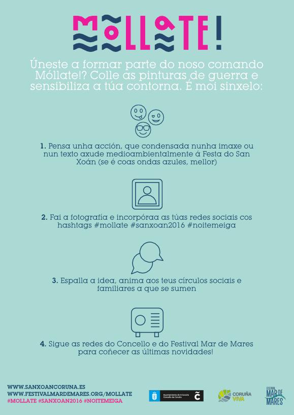 Móllate Tríptico